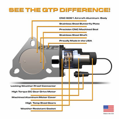 QTP Screamer Cat-Back Exhaust w/ Cut-Outs 2015-2023 Challenger 6.2L/6.4L