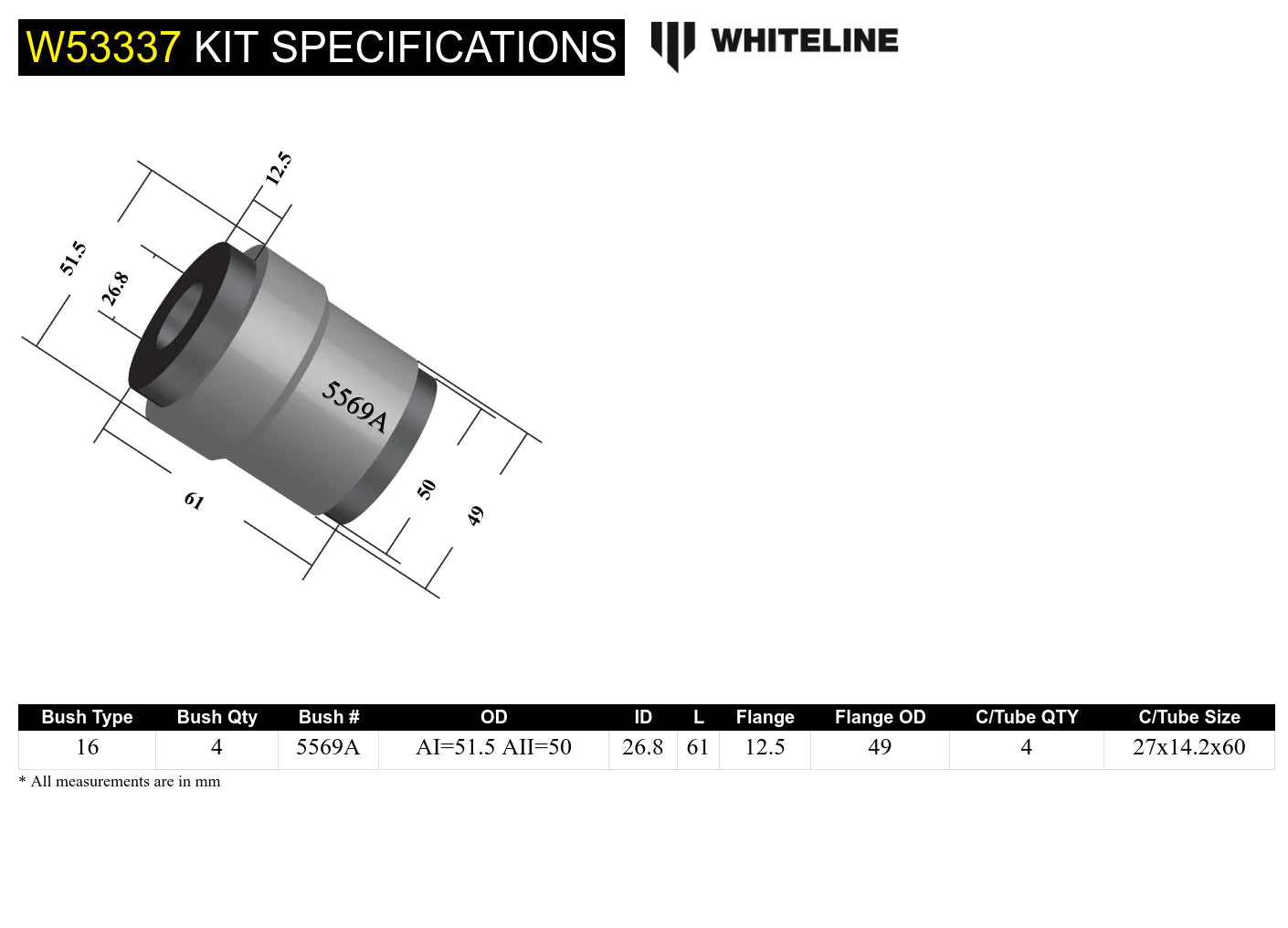 Whiteline Front Upper Control Arm Inner Bushings 2005-2010 Challenger/Charger